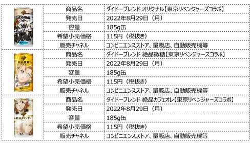 �������x���W���[�Y