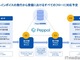 マネフォ、デジタルインボイス規格Peppol対応を表明　アクセスポイントも自前で運営