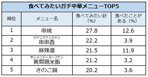 �K�`���؃����L���O