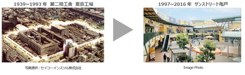 �J���C�h�N���b�N