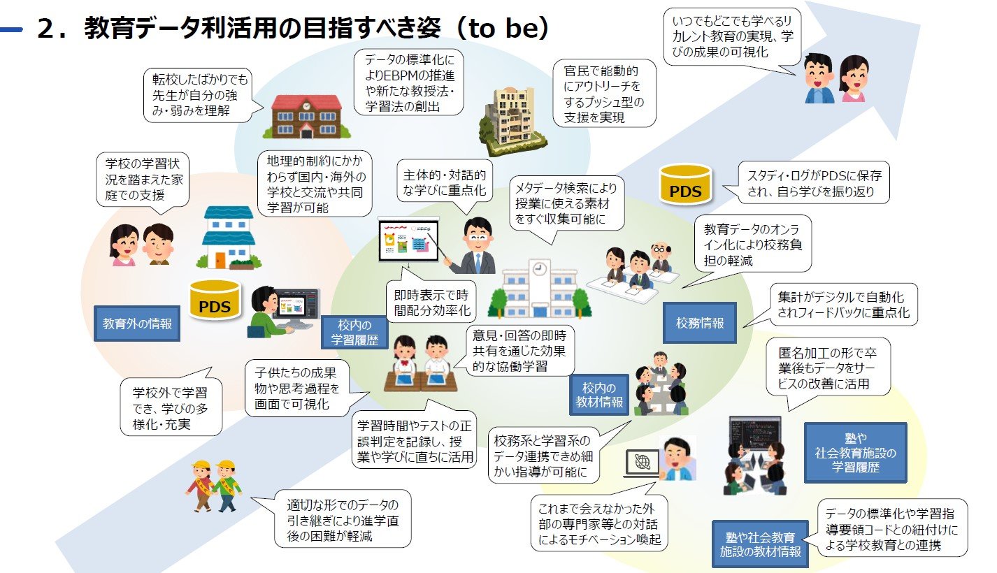 学力」の経済学』著者が語る デジタル庁が目指す“日本再興”のための