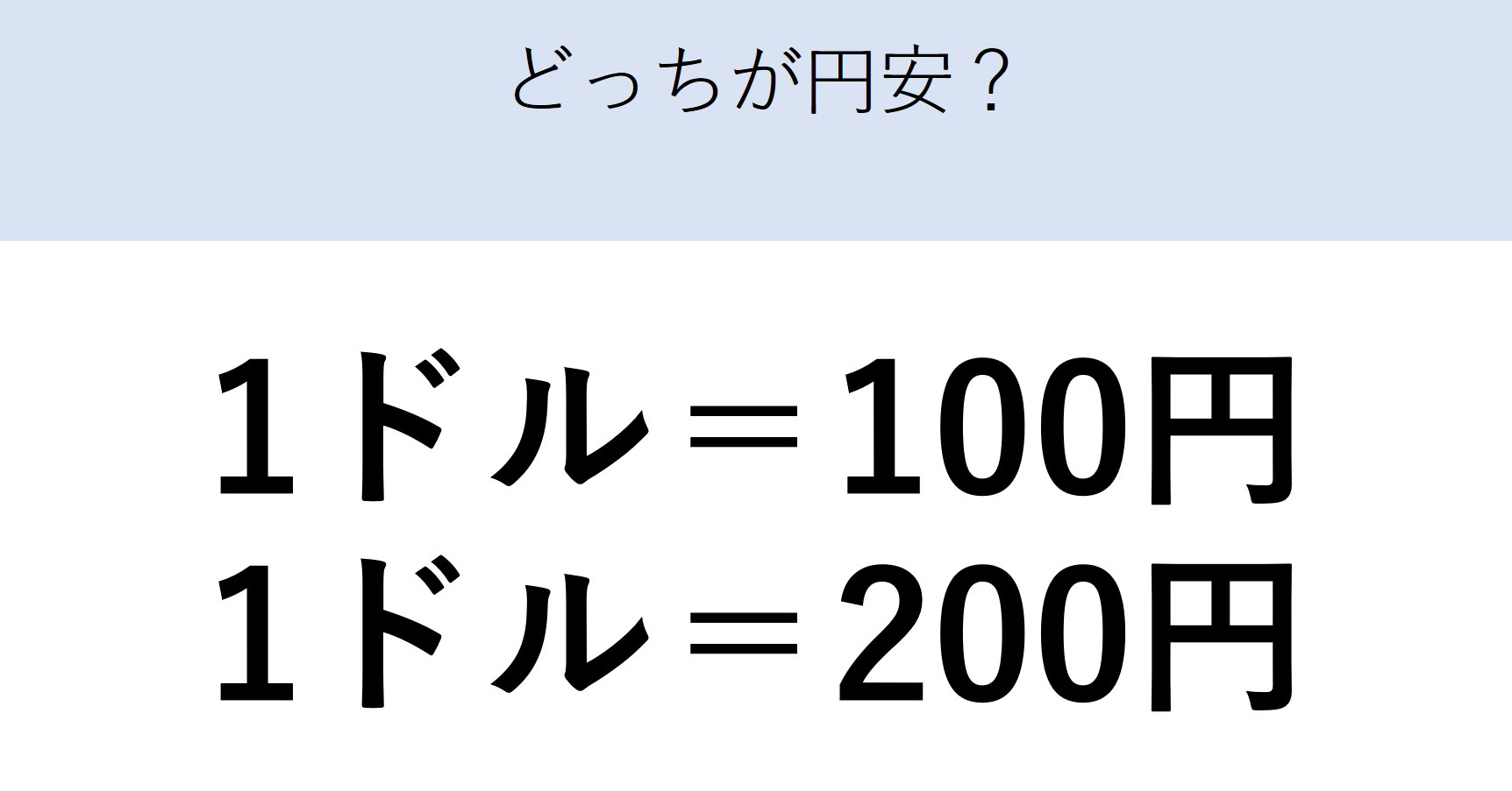 政府・日銀の為替介入でも止まらぬ円安 そもそも「円安」って悪いことなの？：時事ワード解説（1/2 ページ） - ITmedia ビジネスオンライン