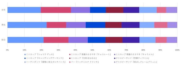 n[Q_bc