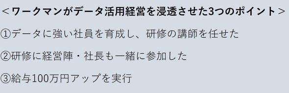 ���[�N�}��