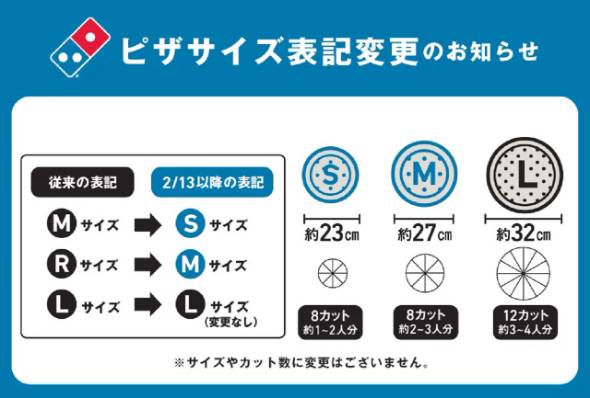 ドミノ・ピザ、サイズ名称を「S・M・L」に変更 日本でなじみのある表記