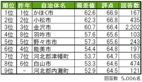 �K���x�����L���O