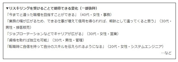 ���X�L��