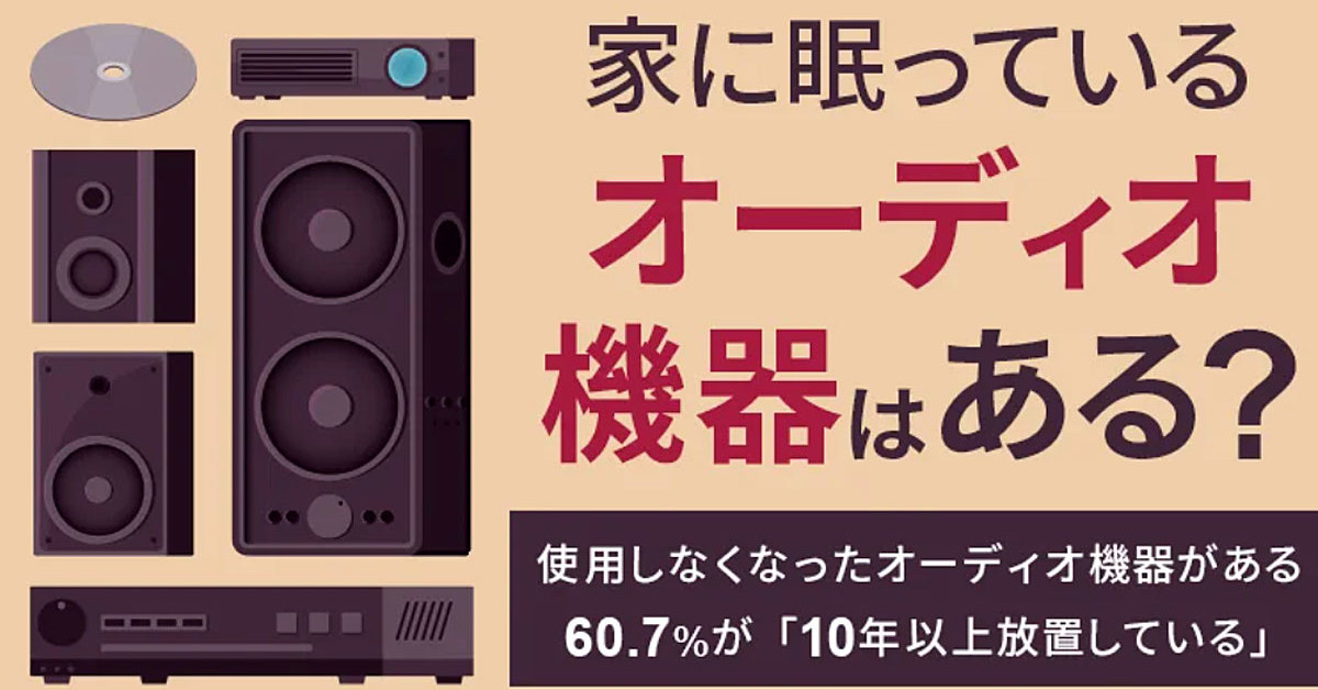 使っていないオーディオ機器がある」4割、どうするの？：10年以上前