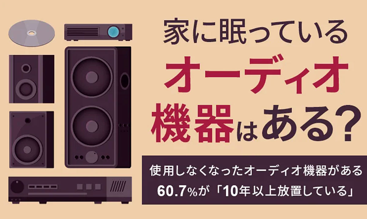 使っていないオーディオ機器がある」4割、どうするの？：10年以上前