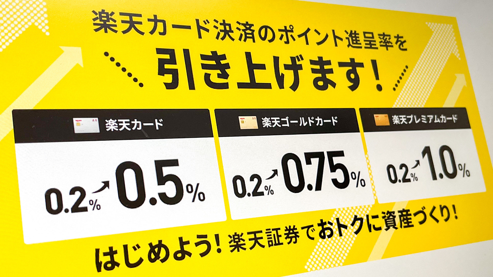 楽天「カード投信積立」でポイント引き上げ いつまで続けられるか：楽天証券に聞いた（1/2 ページ） - ITmedia ビジネスオンライン