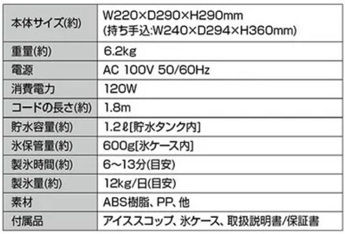 最短6分で9個の製氷が可能 「コンパクト高速製氷機 ICE-C01」販売を再開：SNSで話題 - ITmedia ビジネスオンライン