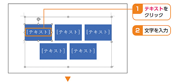 スマートアート ストア 回転