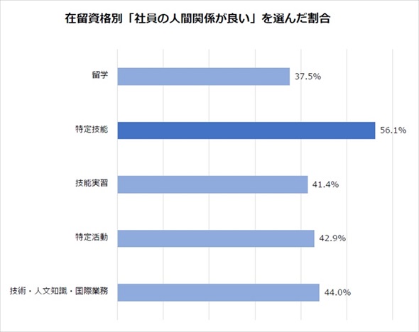 �O���l�ނ̓��{�ł̏A�J�ӗ~