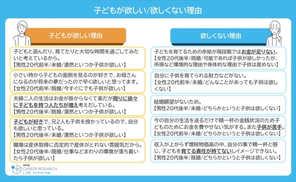 �}�C�i�r �d���E�������̈ӎ�����