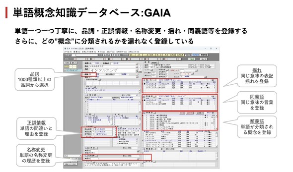 ꗝ\zAeiX𑱂ĂPTOmf[^x[X̗