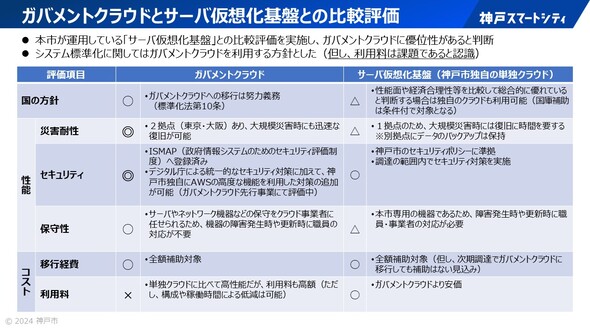 KogNEhƐ_ˎs^pĂT[ozՂ̔r]i񋟁F_ˎsj