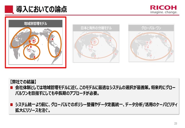 ���܂��܂ȃo�����X���l���u�n��ʊǗ����f���v��