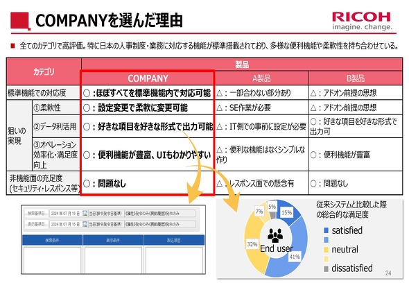 COMPANY��I�񂾗��R