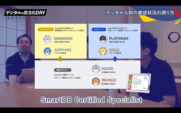 �O���̕�����