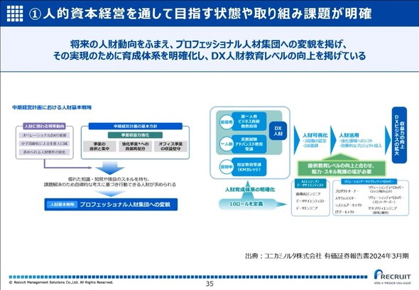 �R�j�J�~�m���^�̗�