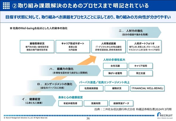 �O��Z�F�M����s�̗�