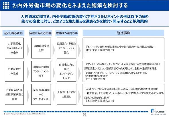 ���O�J���s��̕ω����ӂ܂����{�����������