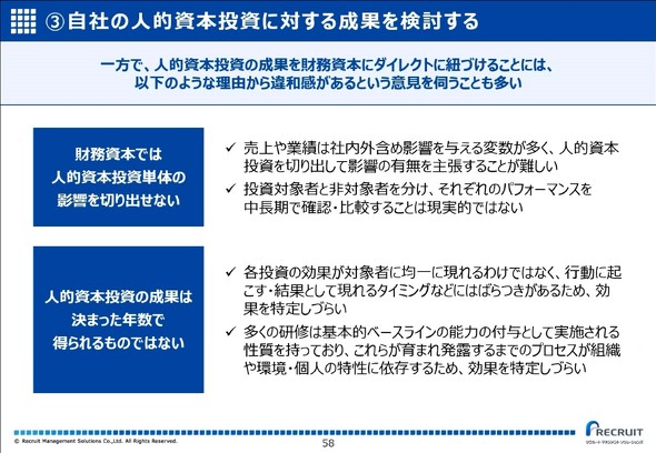 ���Ђ̐l�I���{�����ɑ΂��鐬�ʂ���������