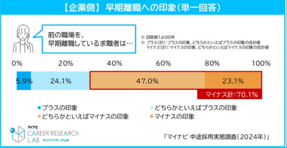 �������E�ɑ΂����Ƃ̈��