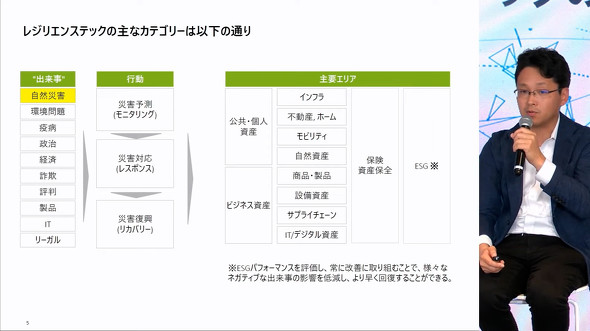 ���W���G���X�e�b�N�̃J�e�S���[