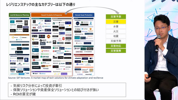 �T�[�r�X�J�^���O�̂悤�Ȃ���