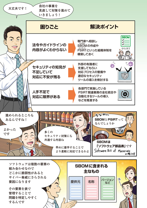 CRAւ̑Ήɂ3̍育Ƃ\ŉĂ