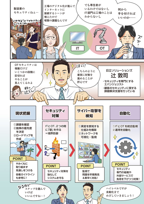 uOTZLeBv̊TvAiߕ4XebvŐĂ