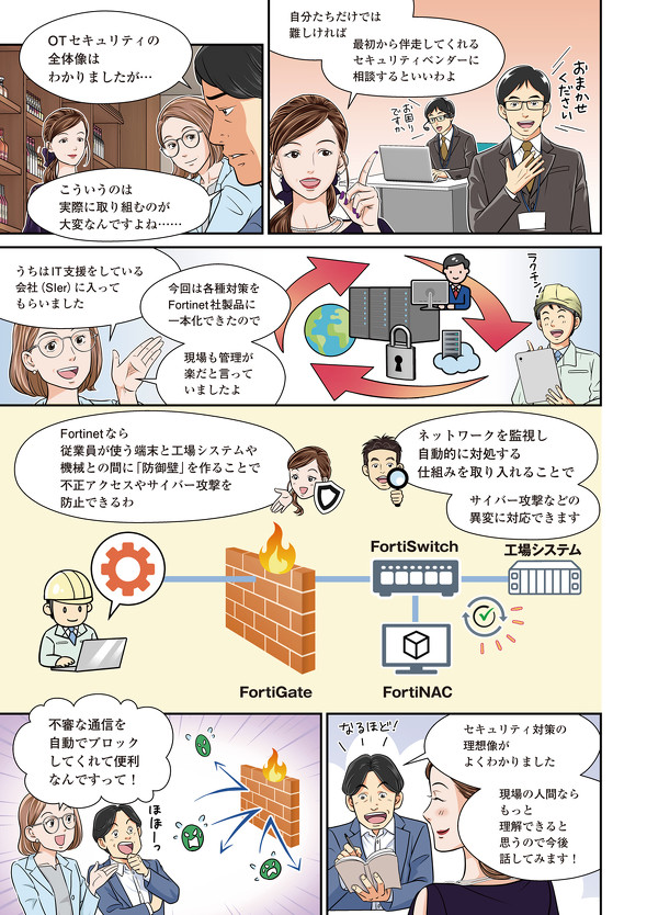 ZLeB΍iuFortinetv̗pĂ