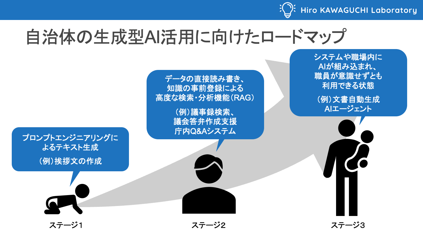 ひろ プロフを読んでください。 ひろひろ プロフ読んでくださいね！専用 hiro☆プロフ読んでから購入願い