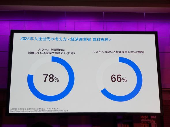 AIc[Ɋւ鋁E҂ƊƂ̍l