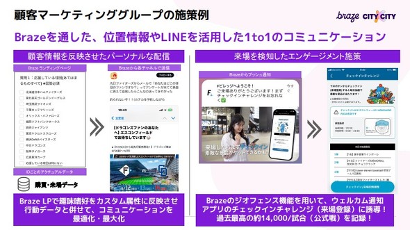 �t�@�C�^�[�Y