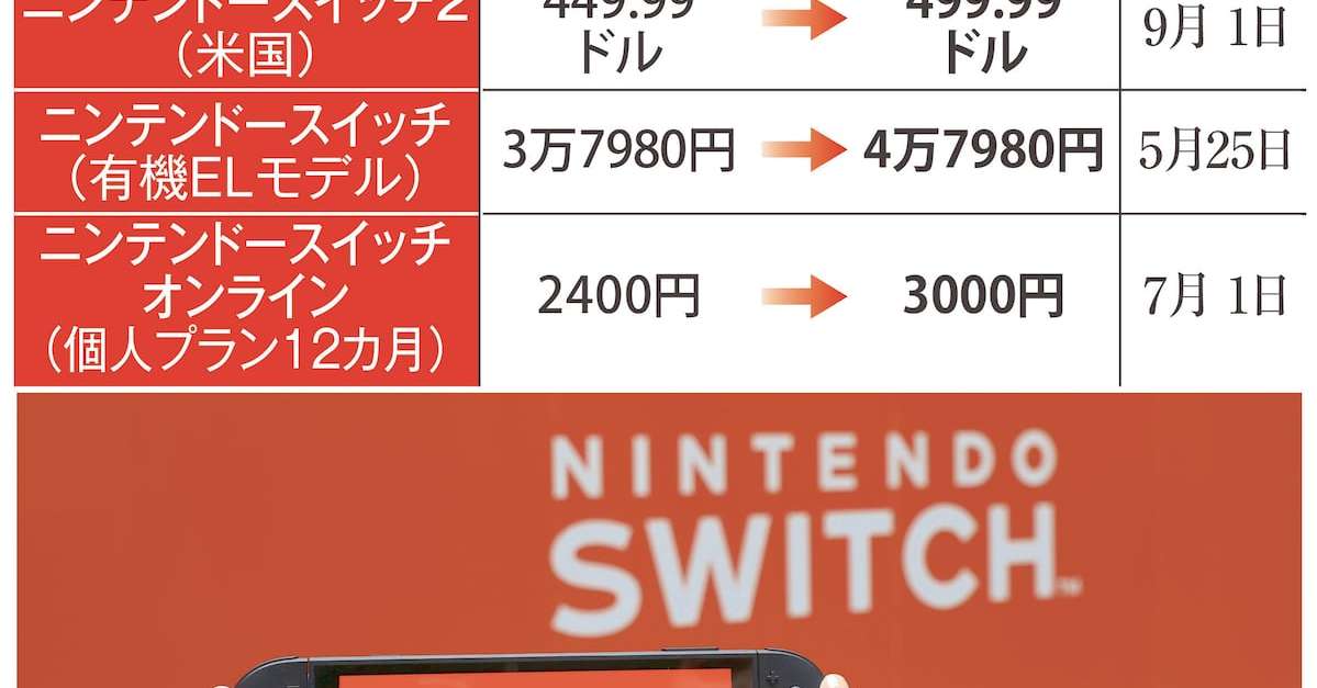 任天堂、ついに本体値上げ スイッチ2「6万円時代」で問われる価値（1/2