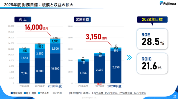 photo02