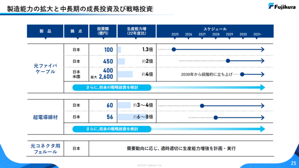 photo03
