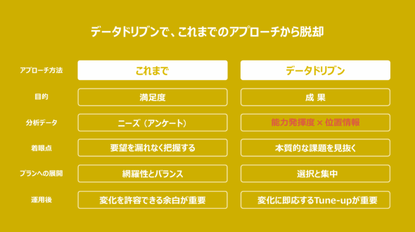 itoki