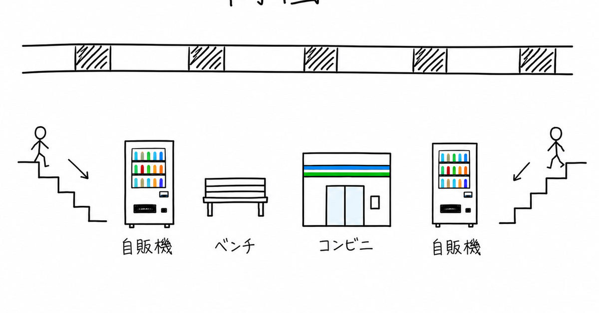 JR東日本の駅ナカ自販機「acure」、1台当たり売上1.5倍の秘密 データ分析でPB戦略