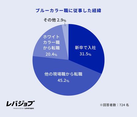 photo05