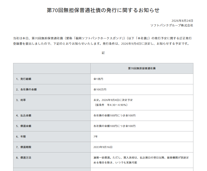 ソフトバンクGが「また」1兆円の個人社債、にじむ“追証回避”の焦燥