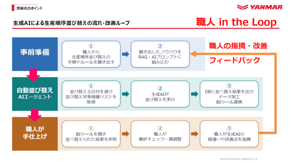 photo02