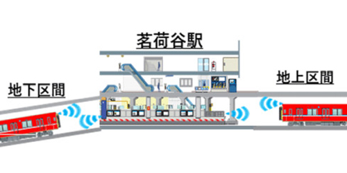 5G̊pɂSVXe̎؎ŗLmF