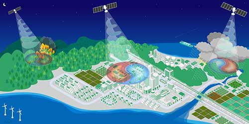 V⒋̉e󂯂ɕ̂̑ϐf[^擾ł\dg