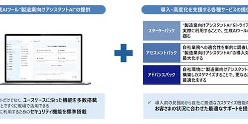 VXeYAAIƋƖmgݍ킹ƌAVX^gAI