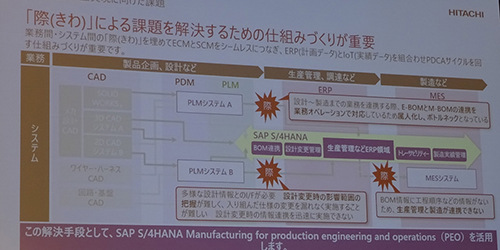 űZvERPŉłȂ@lAHDX̉ۑƉ