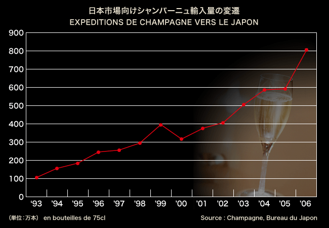 ���{�s������V�����p�[�j���A���ʂ̕ϑJ