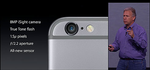 iPhone 6 Camera